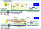 IEC 61000-4-6 EMC سیستم مصونیت RF و سیستم تست BCI را انجام می دهد